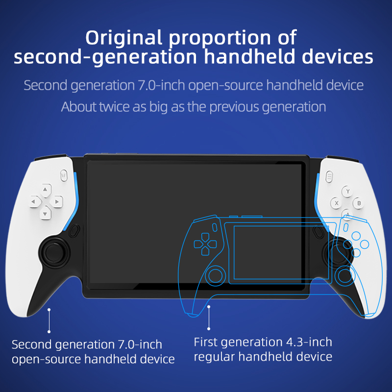 HC8000 Retro Gaming Handheld 7 - Retro Gaming Handheld Console recensie en prijs