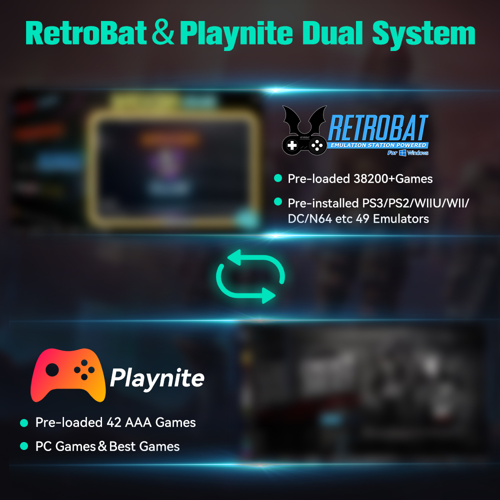 Retro Gaming HDD for Windows P - Retro Gaming Windows recensie en prijs