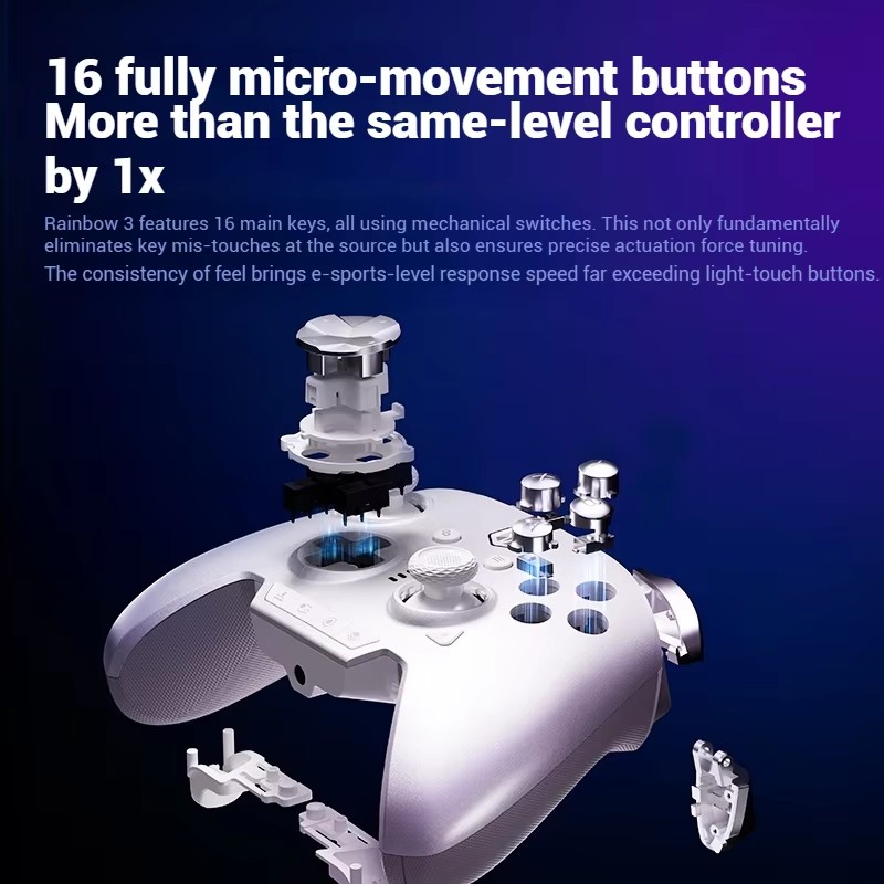 NEW BIGBIG WON Rainbow3 Wirele - Nes Controller Usb recensie en prijs