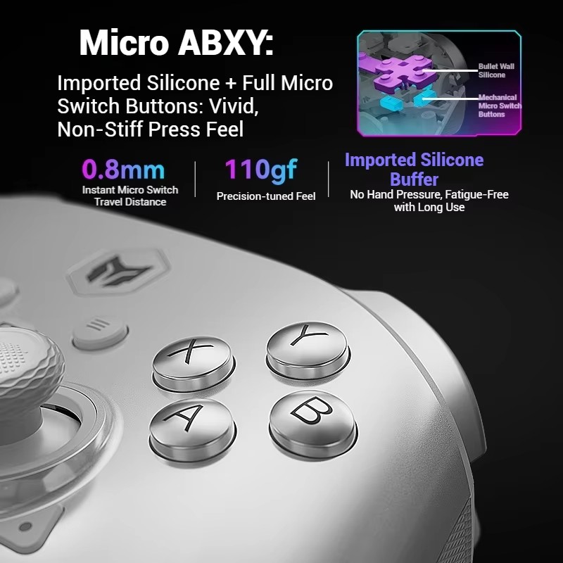 NEW BIGBIG WON Rainbow3 Wirele - Nes Controller Usb recensie en prijs