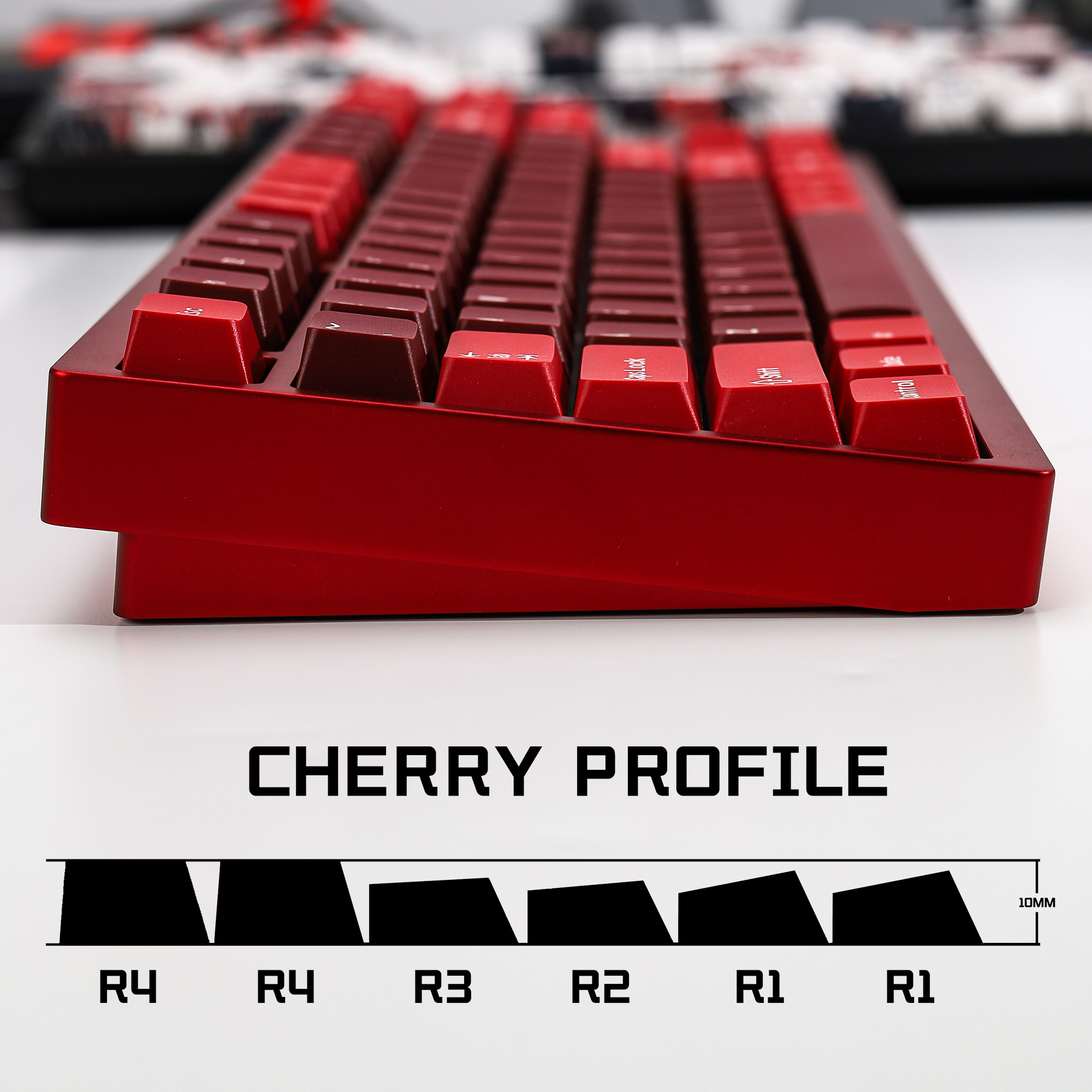 KBDiy GMK Jamon Keycap Red Ret - Retro Gaming Laptop recensie en prijs