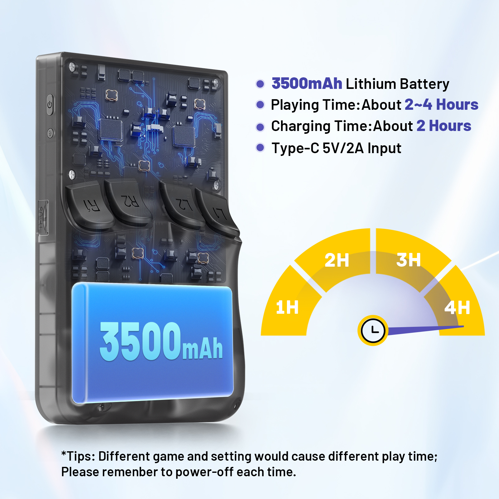 KINHANK K36 Retro Handheld Vid - Retro Gaming Handheld Console recensie en prijs