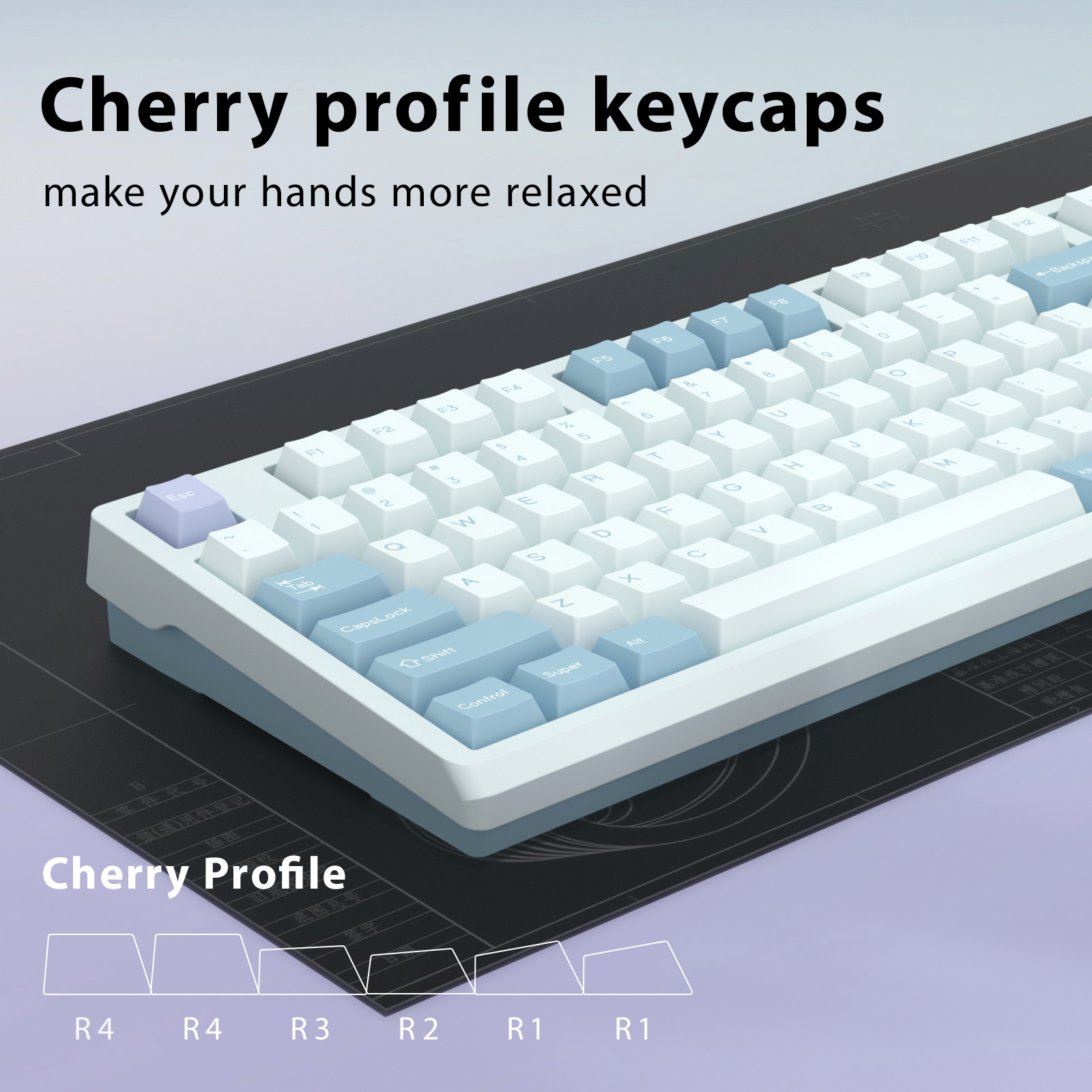 KBDiy GMK Illusion Keycap Cher - Retro Gaming Laptop recensie en prijs