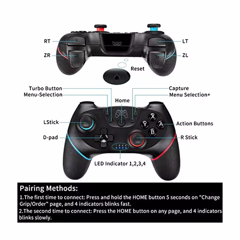 USB Bluetooth Wireless Control - Nes Controller Usb recensie en prijs