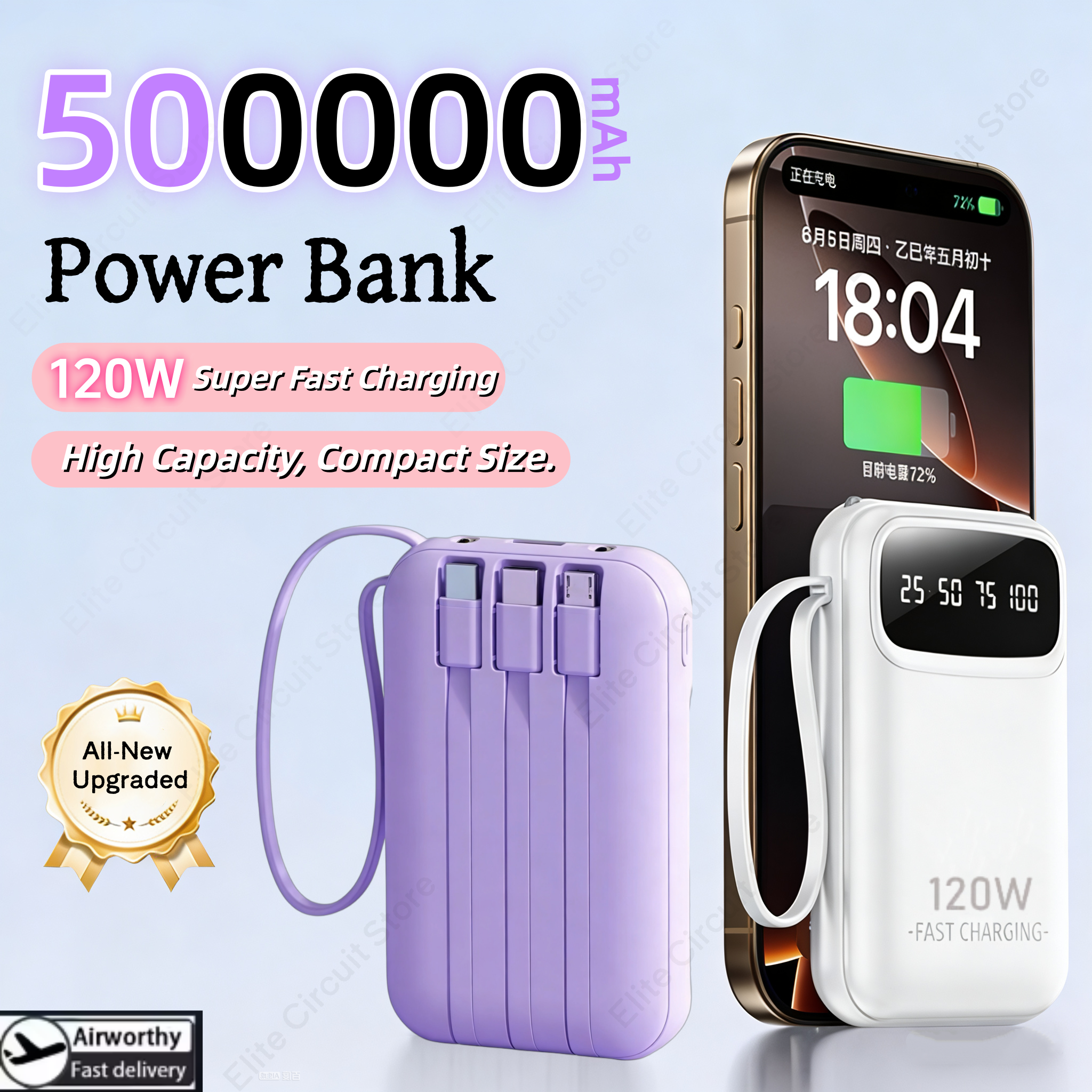 120W 500000mAh Capacity Power  - Retro Gaming Power Bank recensie en prijs